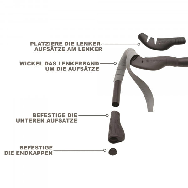 Redshift Sports Kitchen Sink Handlebar Drop Bar + Loop Gravel-Lenker mit Aero-Auflieger