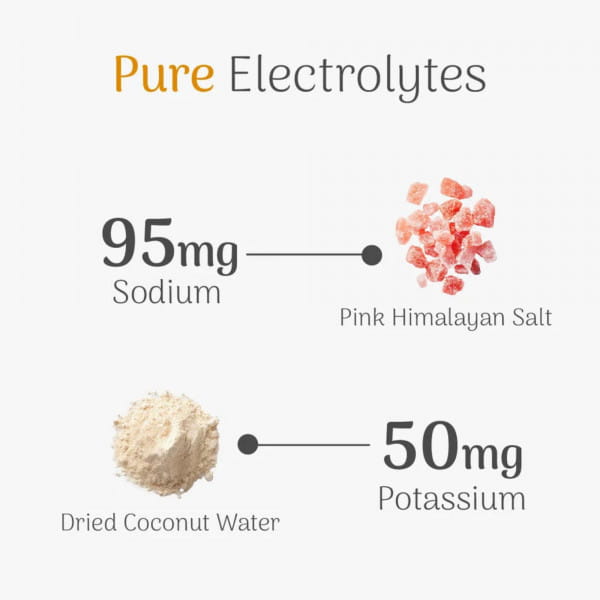 Veloforte Fresco Energy Chews - LEMON & COOL MINT