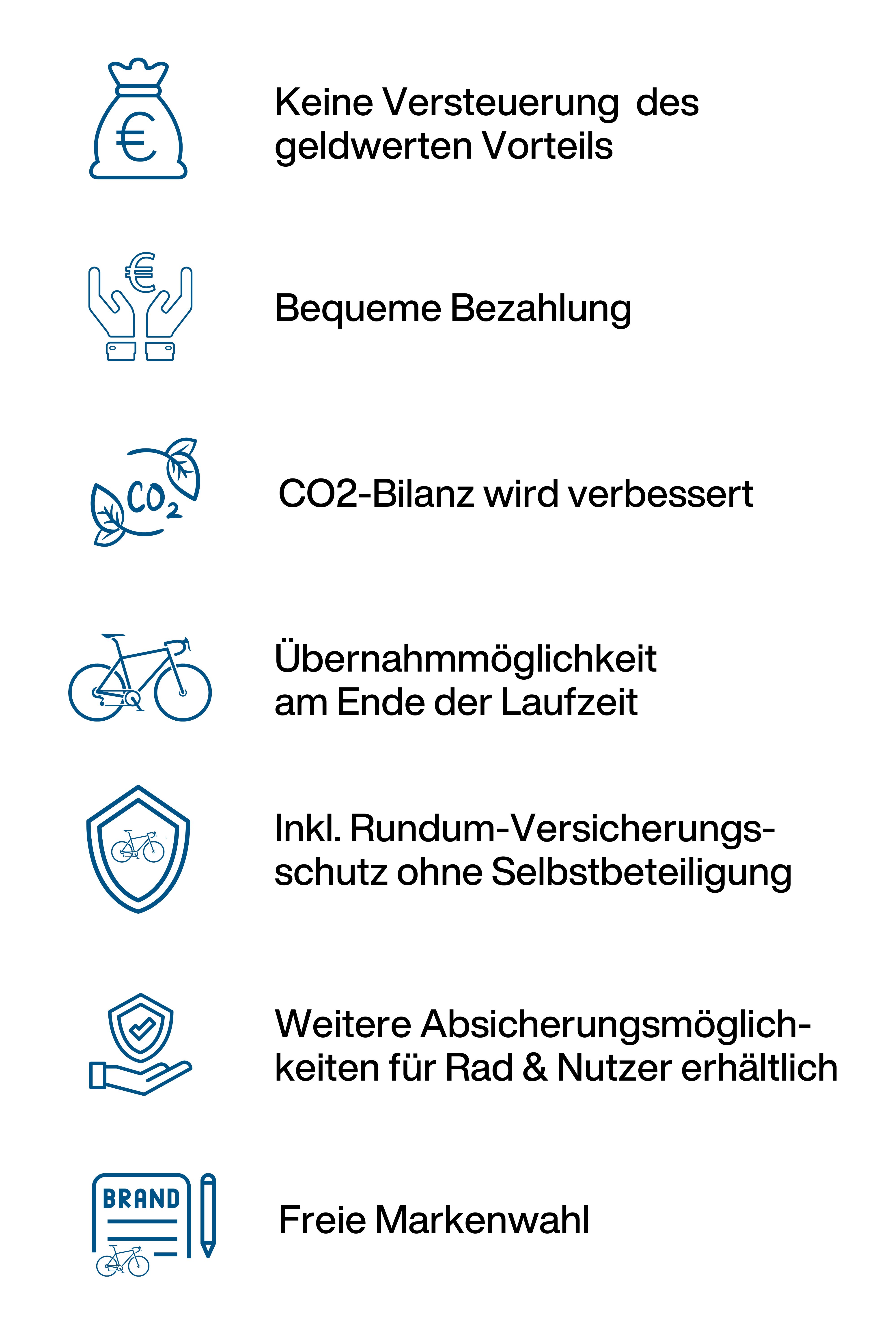 Mobil-Bikeleasing-Deine-Vorteile