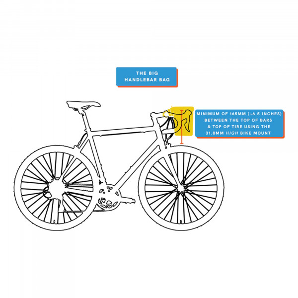 Route Werks The Big Handlebar Bag - Olive - mit Bike Mount 31,8 mm