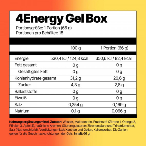 4ENDURANCE 4Energy Gel Box Orange (18 x 66 g)