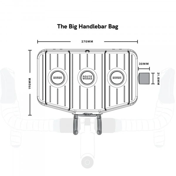 Route Werks The Big Handlebar Bag - Coyote - mit Bike Mount 31,8 mm