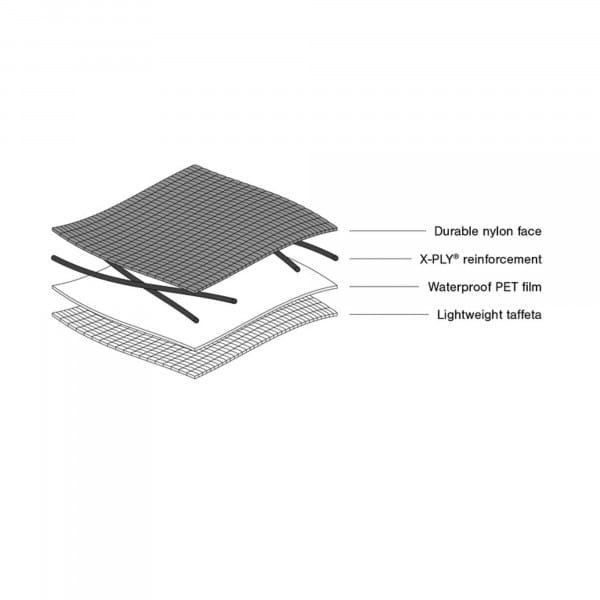 [REFURBISHED] Apidura Backcountry Food Pouch (1,2 L) - Lenkertasche