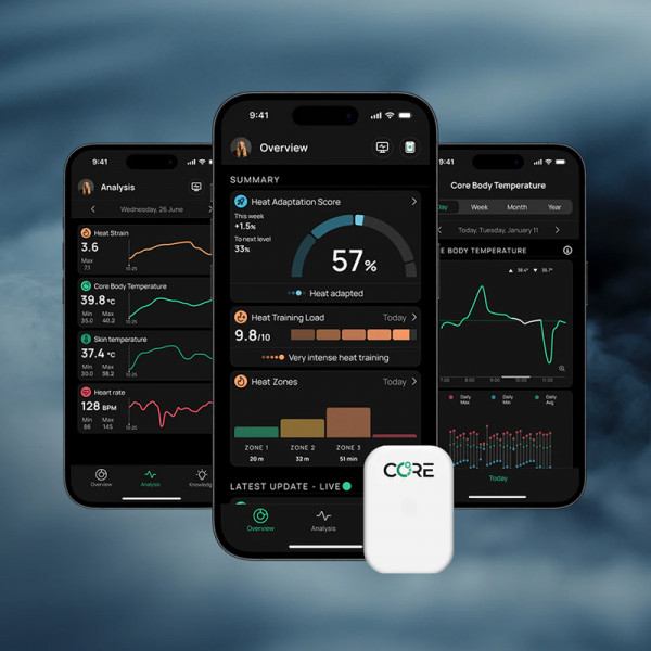 CORE Body Temperature Monitor v2