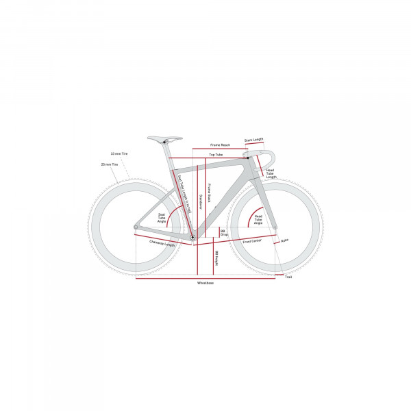 ENVE Melee V2 Rahmenset - UL Black