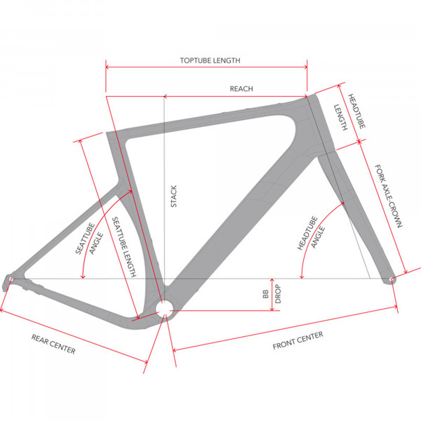 3T Racemax Italia Project X Rahmenset