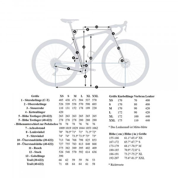 Orbea TERRA M30 Team 1x Gr. L - Grün