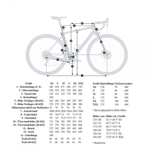 Orbea TERRA M21eTEAM 1X - Cosmic Carbon view / Metallic Olive Green Größe L