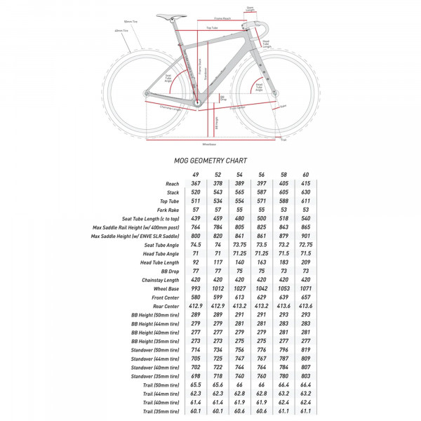 ENVE Mog Rahmenset Slate Blue