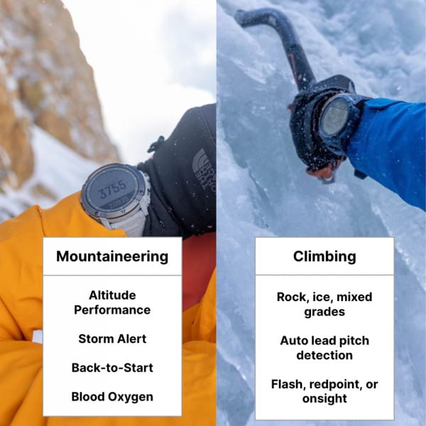 [REFURBISHED]COROS VERTIX 2S GPS Multisport-Trainingscomputer - Earth