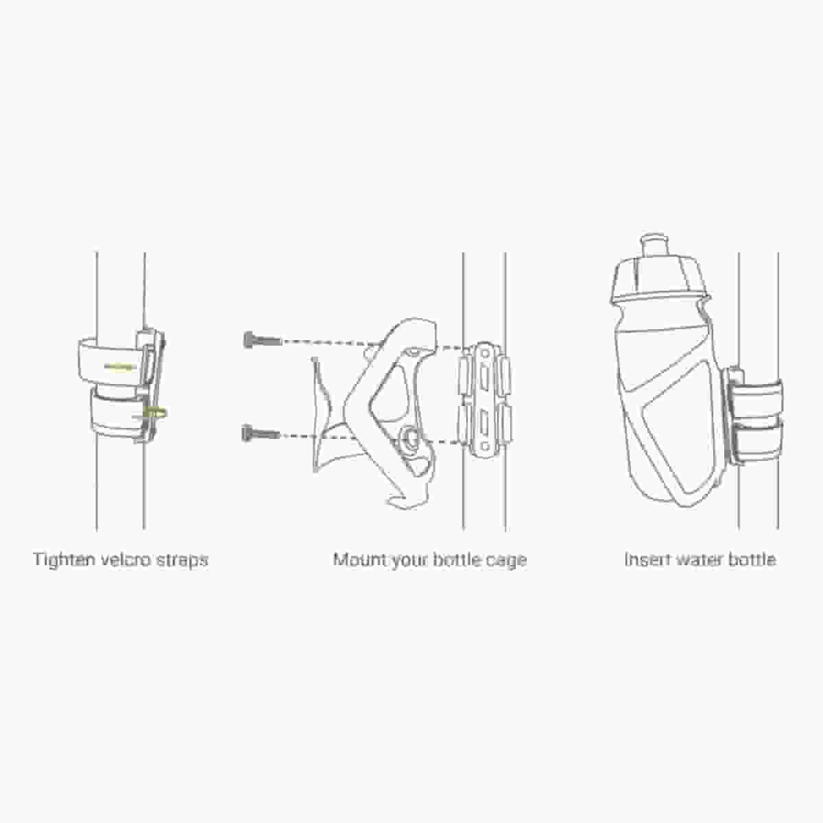 Ryder Innovation Cage Mount Klettbefestigung F r Flaschenhalter Ryder innovation cage mount klettbefestigung f r flaschenhalter