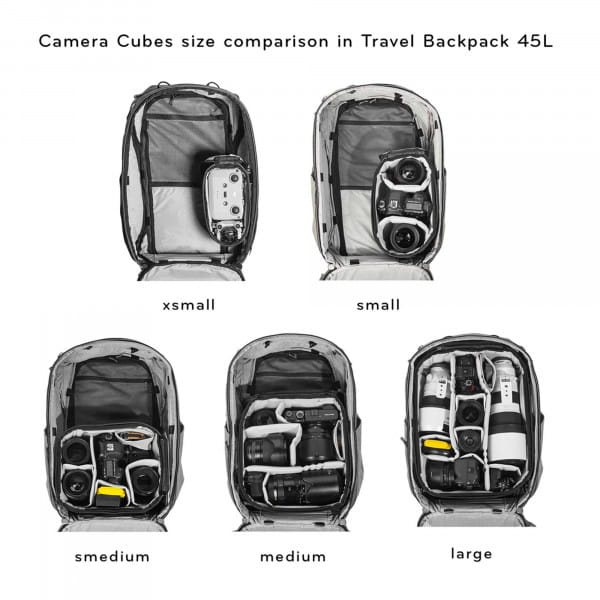 [REFURBISHED] Peak Design Camera Cube V2 Large