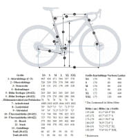Orbea TERRA M30TEAM 1X Grün Gr. M
