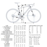 Orbea TERRA M20i TEAM Silber/Grün