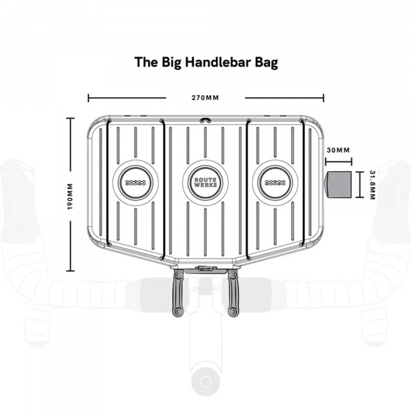 Route Werks The Big Handlebar Bag - Olive - mit Bike Mount 31,8 mm