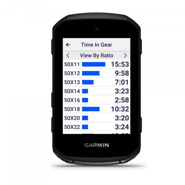 Garmin Edge 850 GPS-Fahrradcomputer