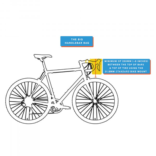 Route Werks The Big Handlebar Bag - Black - mit Bike Mount 31,8 mm